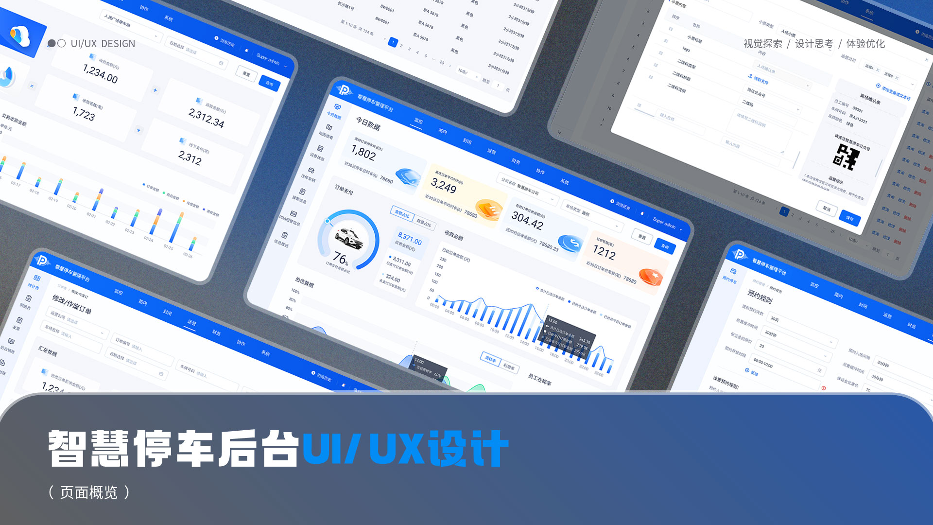 页面概览
